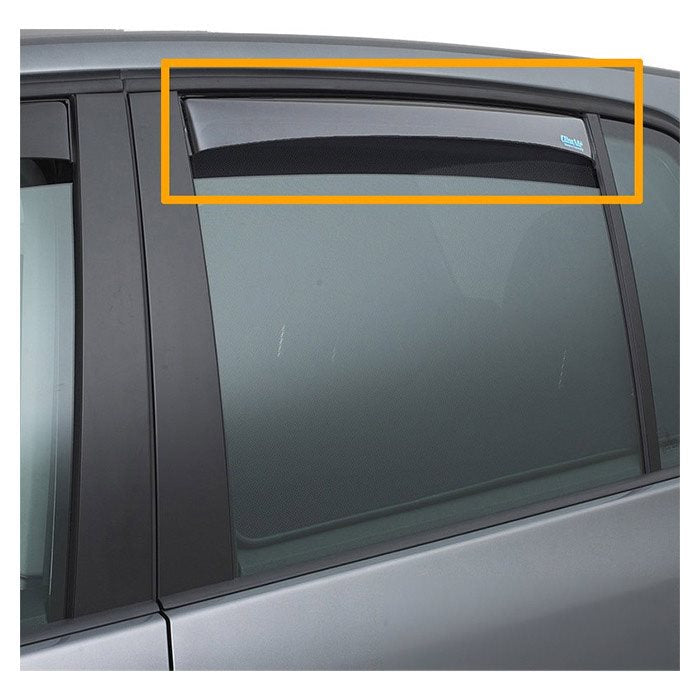 Climair, Bakvindavvisare Skoda Enyaq (5AZ), Elroq (pyl)