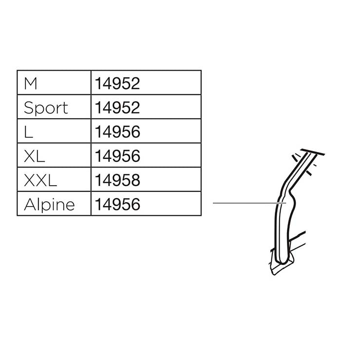 Thule, reservedel 14952