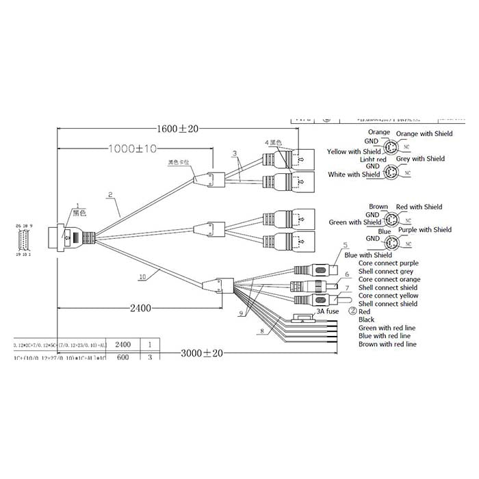 Psvt, Backkamera System Kabelsats 4ch Birdview