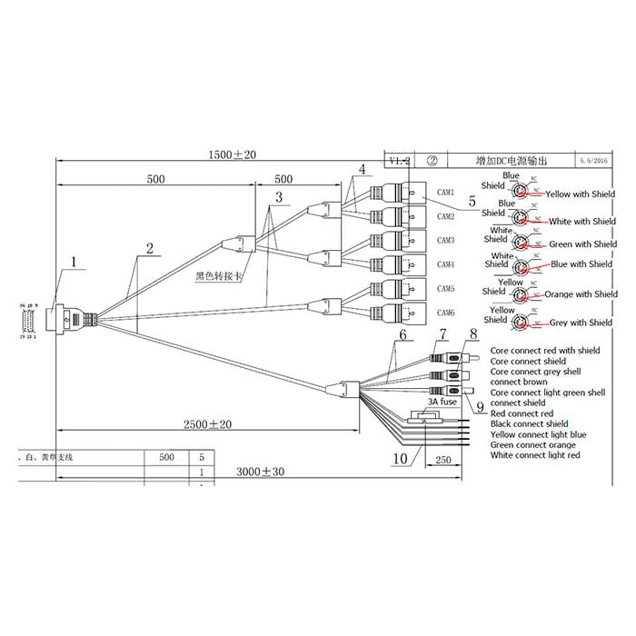 Psvt, Backkamera System Kabelsats 6ch Birdview