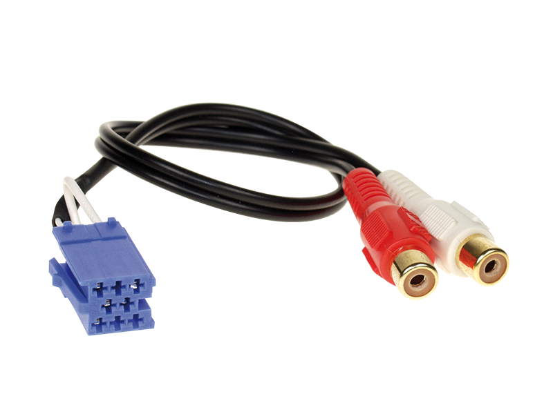 ACV, AUX In -sovitin Grundig Miniiso Phonolle