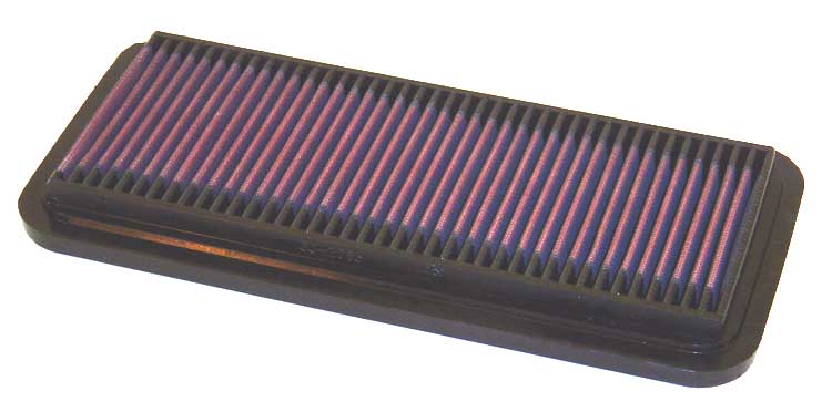 K&N, Suodatin 33-2065