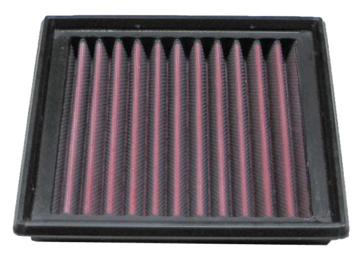 K&N, Suodatin 33-2880