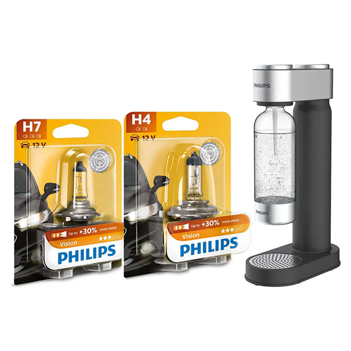Philips, Vision Kampanjapaketti 2025
