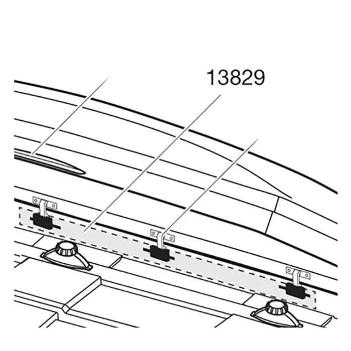 Thule, Lukitusrauta Pacific 780:lle