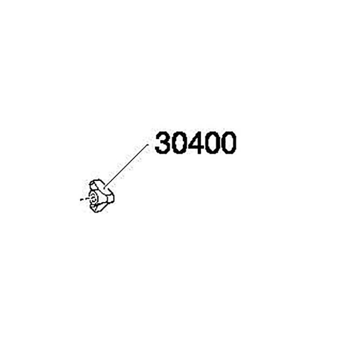 Thule, Finger-Mutter