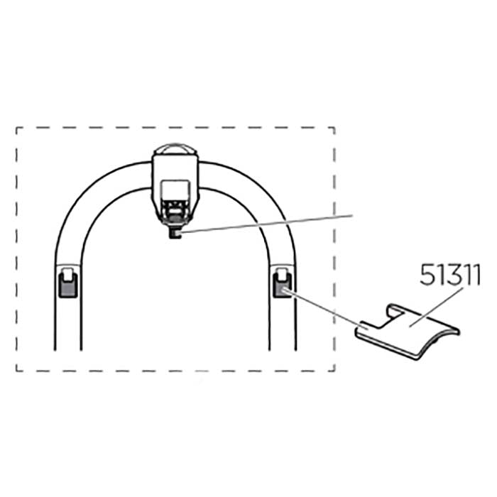 Thule, Clip Per 921