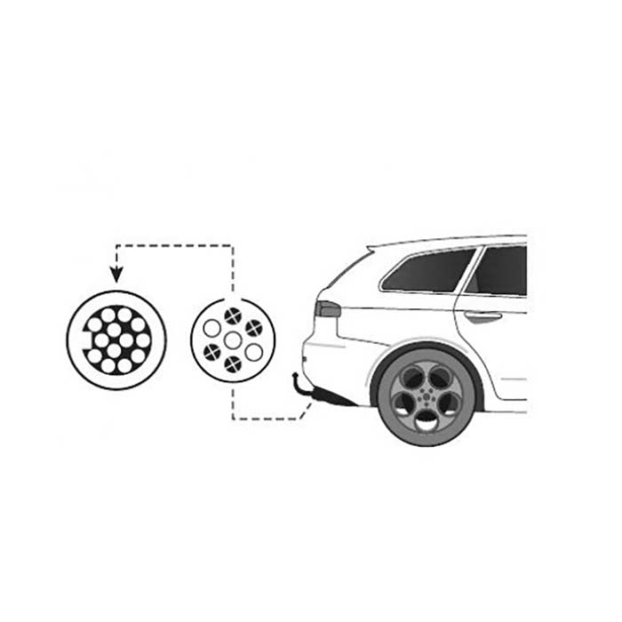 Thule, Adapter 7/13 Pol