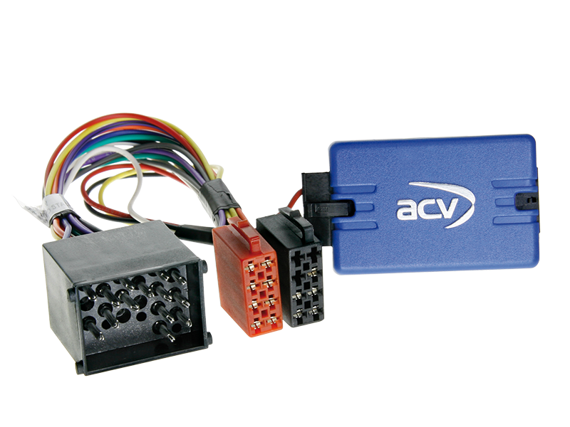 ACV, Ohjauspyörä BMW:lle Pioneerille
