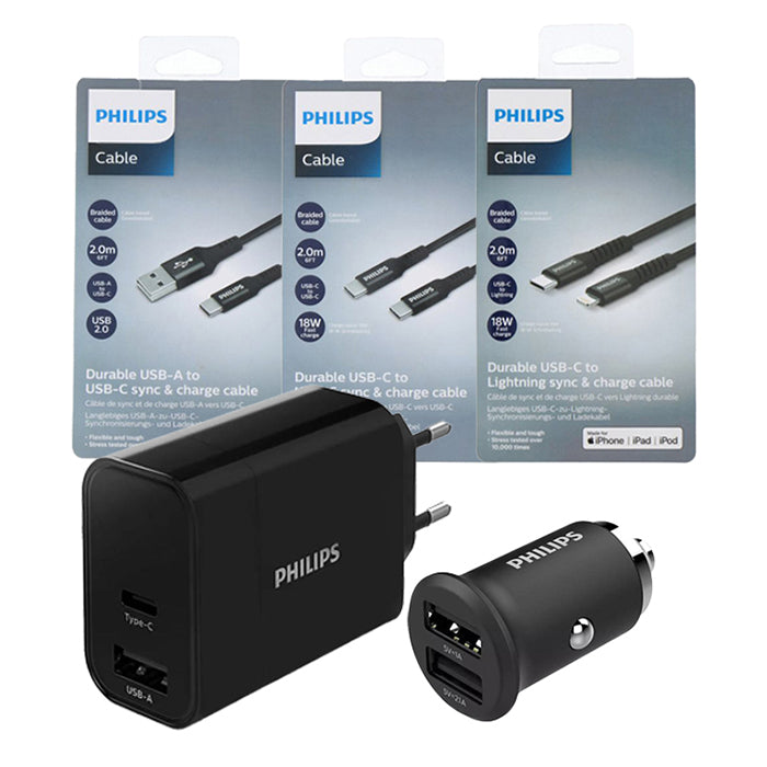 Edco, Philips-yhteysvalikoimapaketti