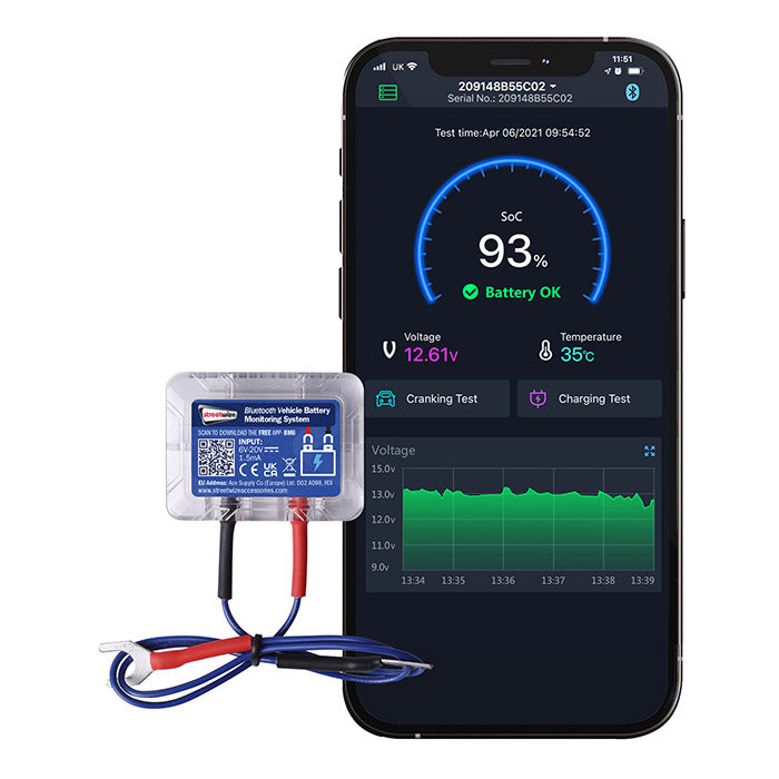 CTEK, Bluetooth-valvonta 12V Akulle Autossa Ja Veneessä