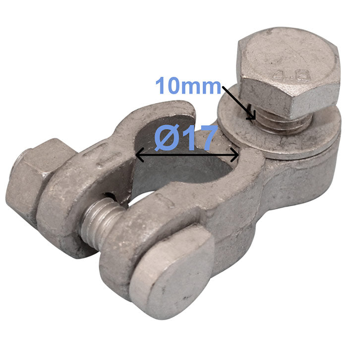 Raco, Puola 10 mm Pultti Miinus