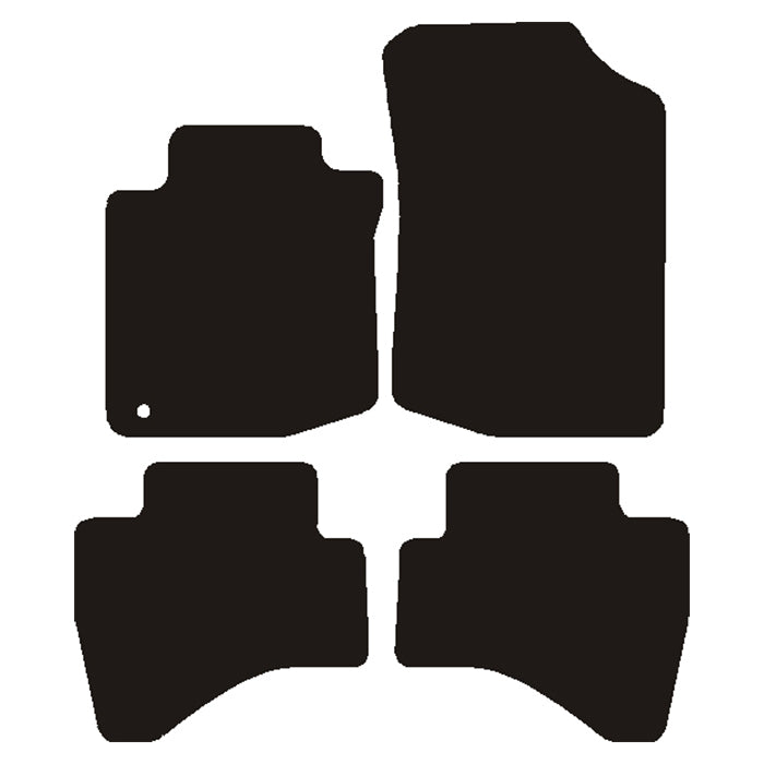 Avant, Mattor — Passar till Toyota Aygo I 2005-2010