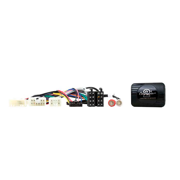 Connects2, Ratinterface CTSTY013.2